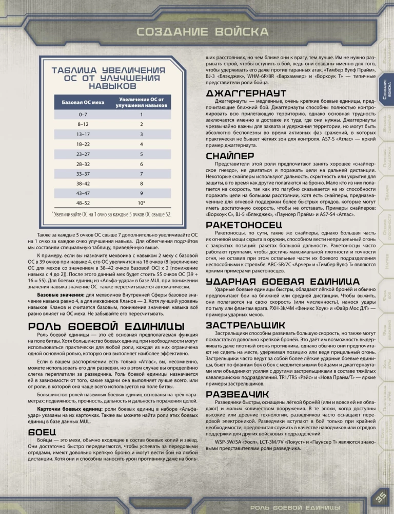 Настольная игра - BattleTech. Альфа-удар